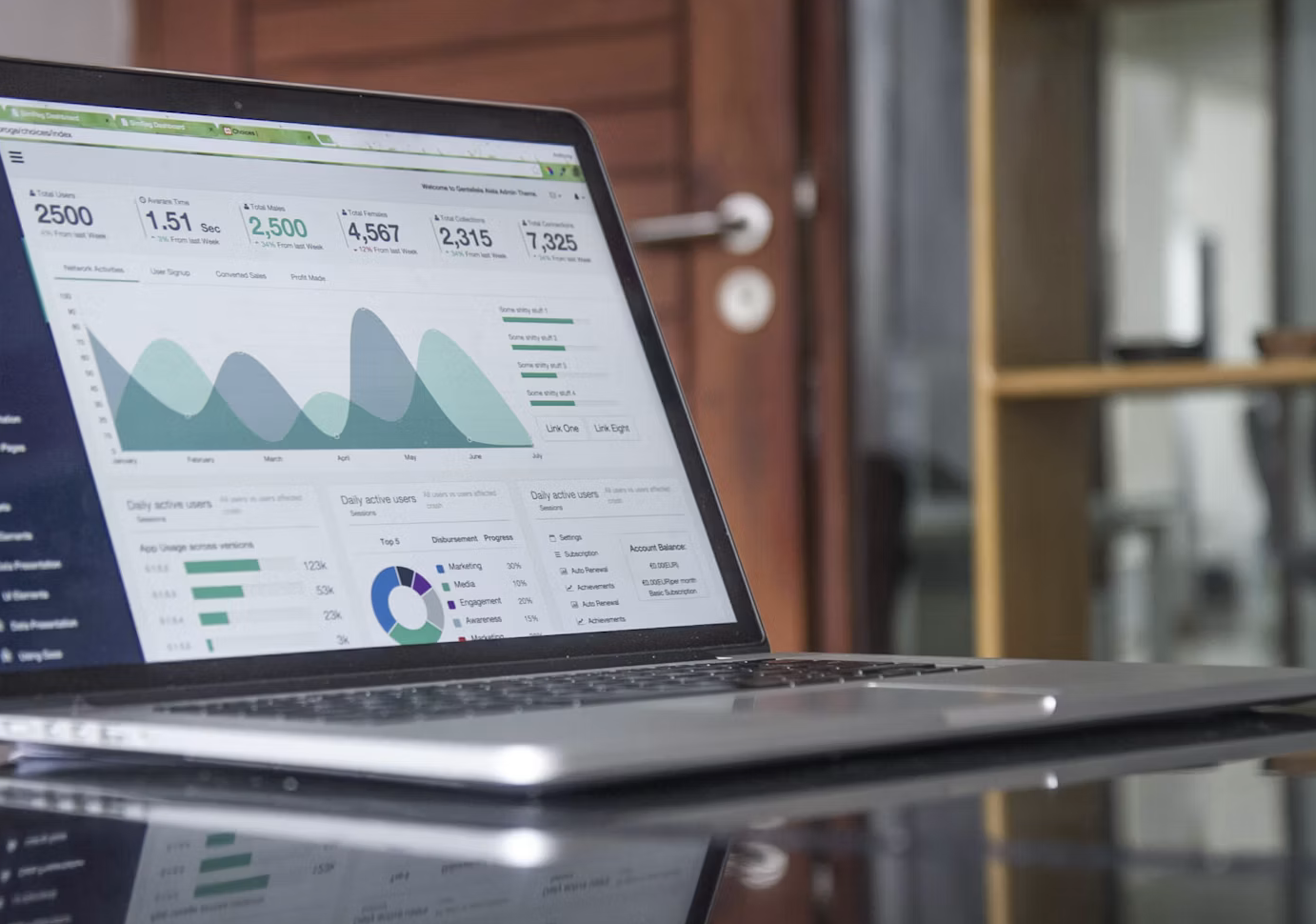 B2B Banking Platform: Market Entry Campaign